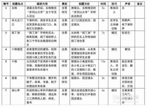 分镜头脚本ai绘画-分镜头脚本ai绘画软件