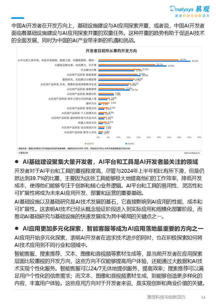 关于ai的调研报告题目-关于ai的调研报告题目怎么写