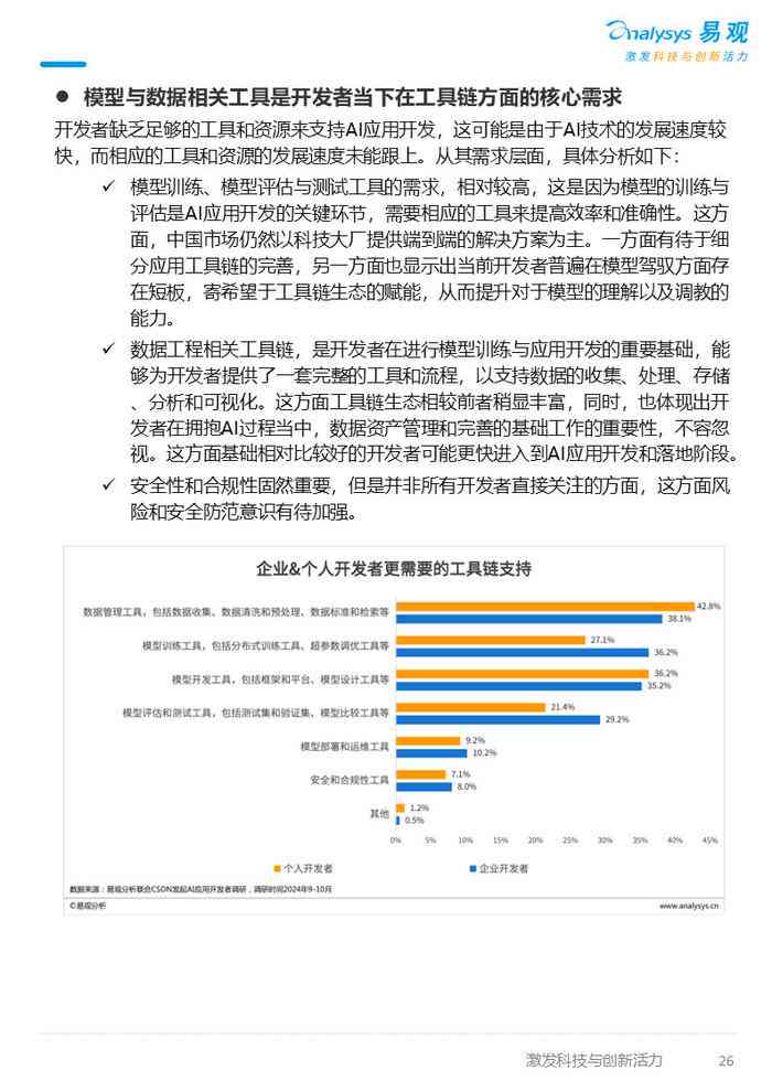 关于ai的调研报告题目-关于ai的调研报告题目怎么写