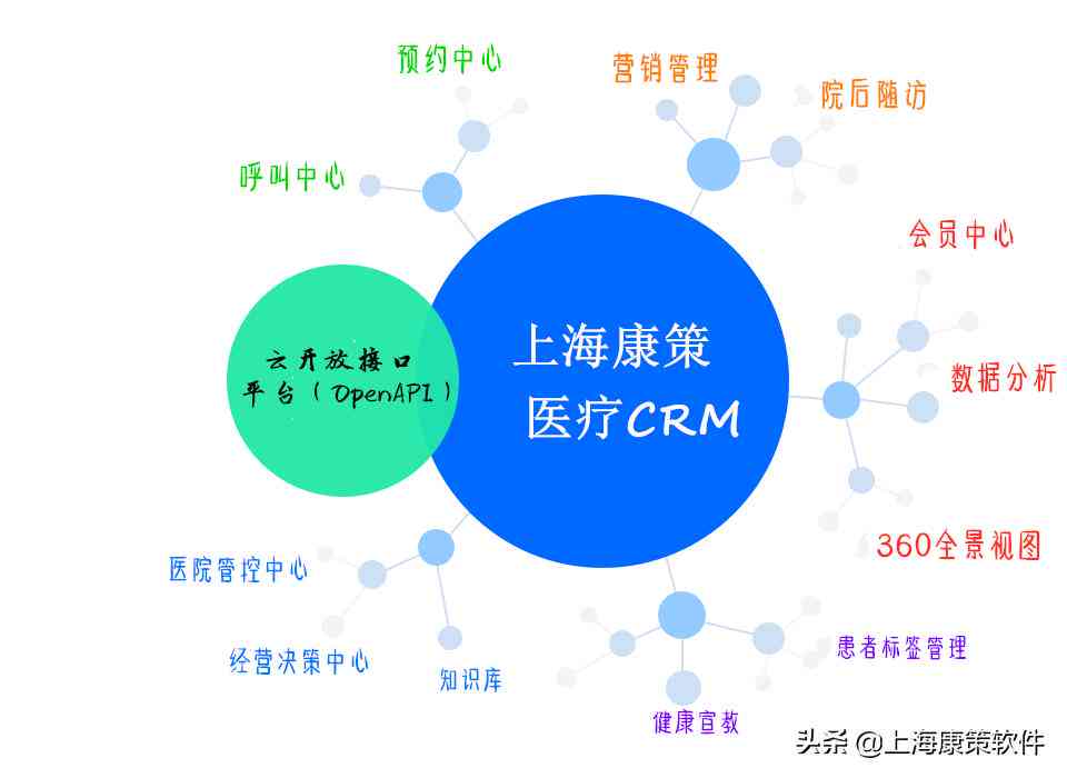 专科业论文ai写作会被发现吗