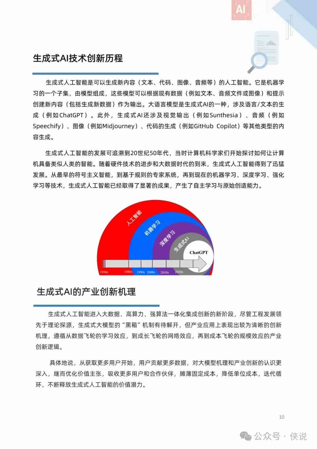 2024金融业生成式AI报告