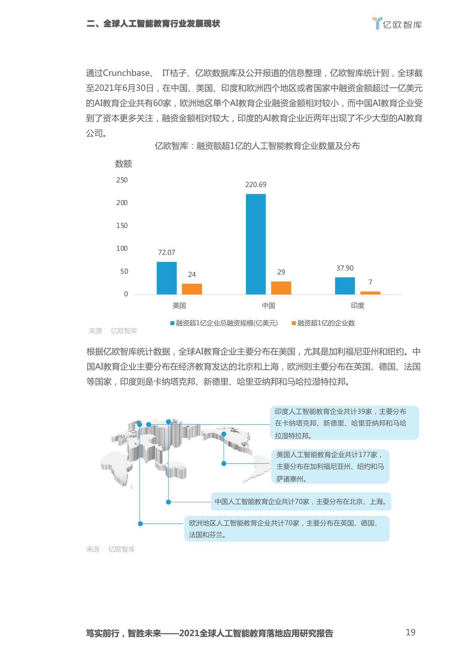 免费写报告ai