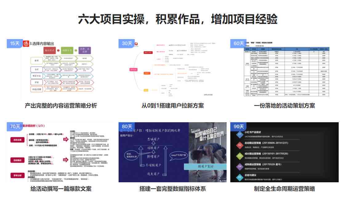 ai内容创作大创项目是什么