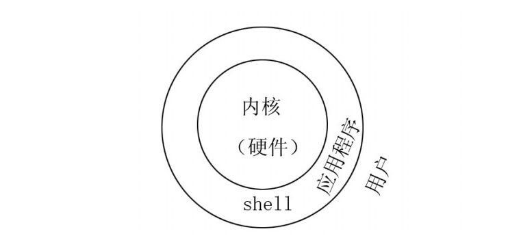 ai自动编程脚本怎么写的-ai自动编程脚本怎么写的啊