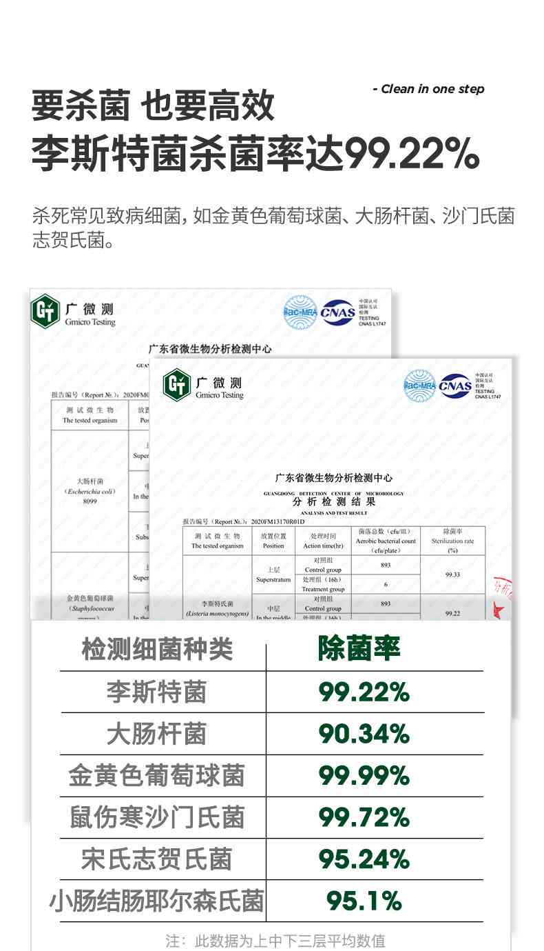 澳洲医生ai检测报告-澳洲医生ai检测报告怎么看