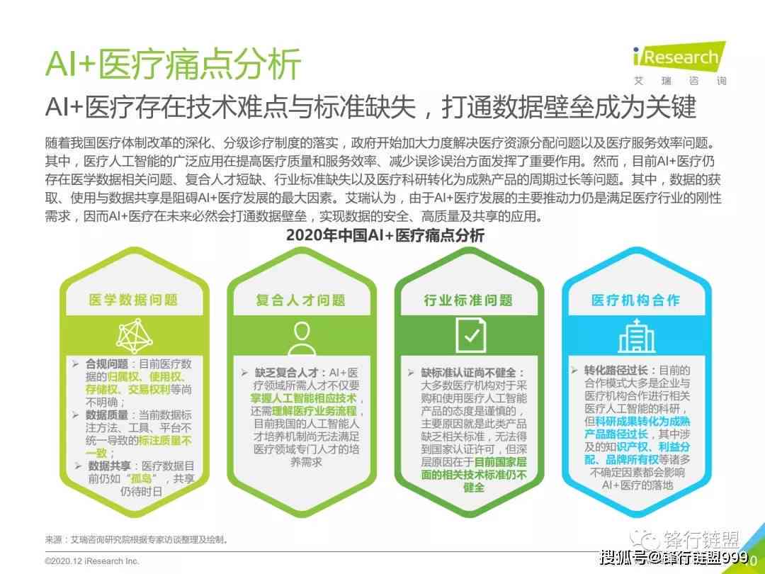 ai医疗行业痛点分析报告-ai医疗行业痛点分析报告怎么写