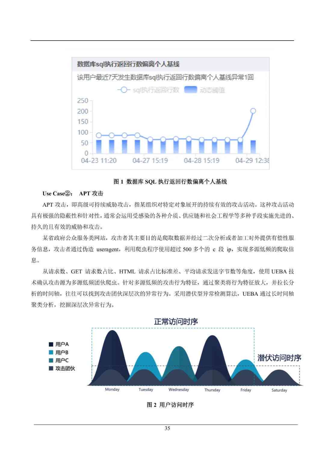 ai美术课程测评报告模板