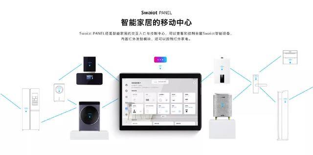 ai语音识别控制系统实训报告