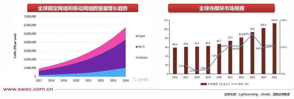 商再发ai可持续发展报告-商业可持续发展