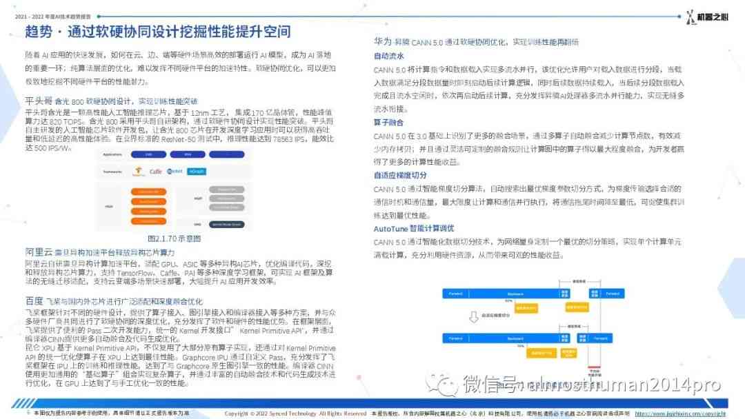 ai项目技术总结报告-ai项目技术总结报告怎么写