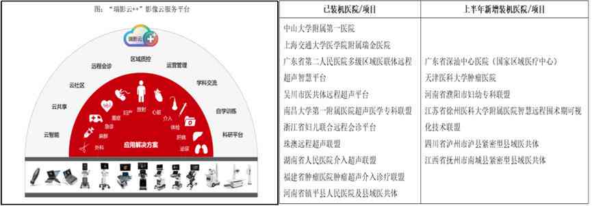 ai尼创作的原声