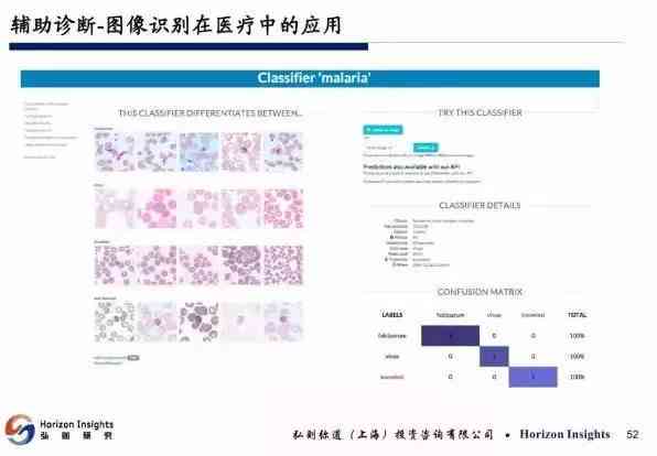 ai机器人的逻辑分析报告