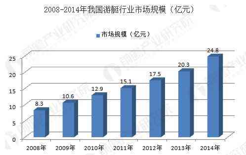 ai算力行业现状及发展趋势分析报告