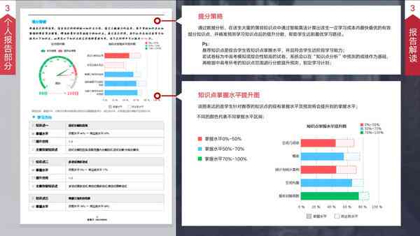 ai问卷调查分析报告-ai问卷调查分析报告怎么写