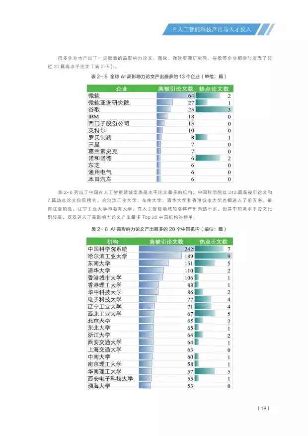 2018中国AI发展报告-中国ai发展现状