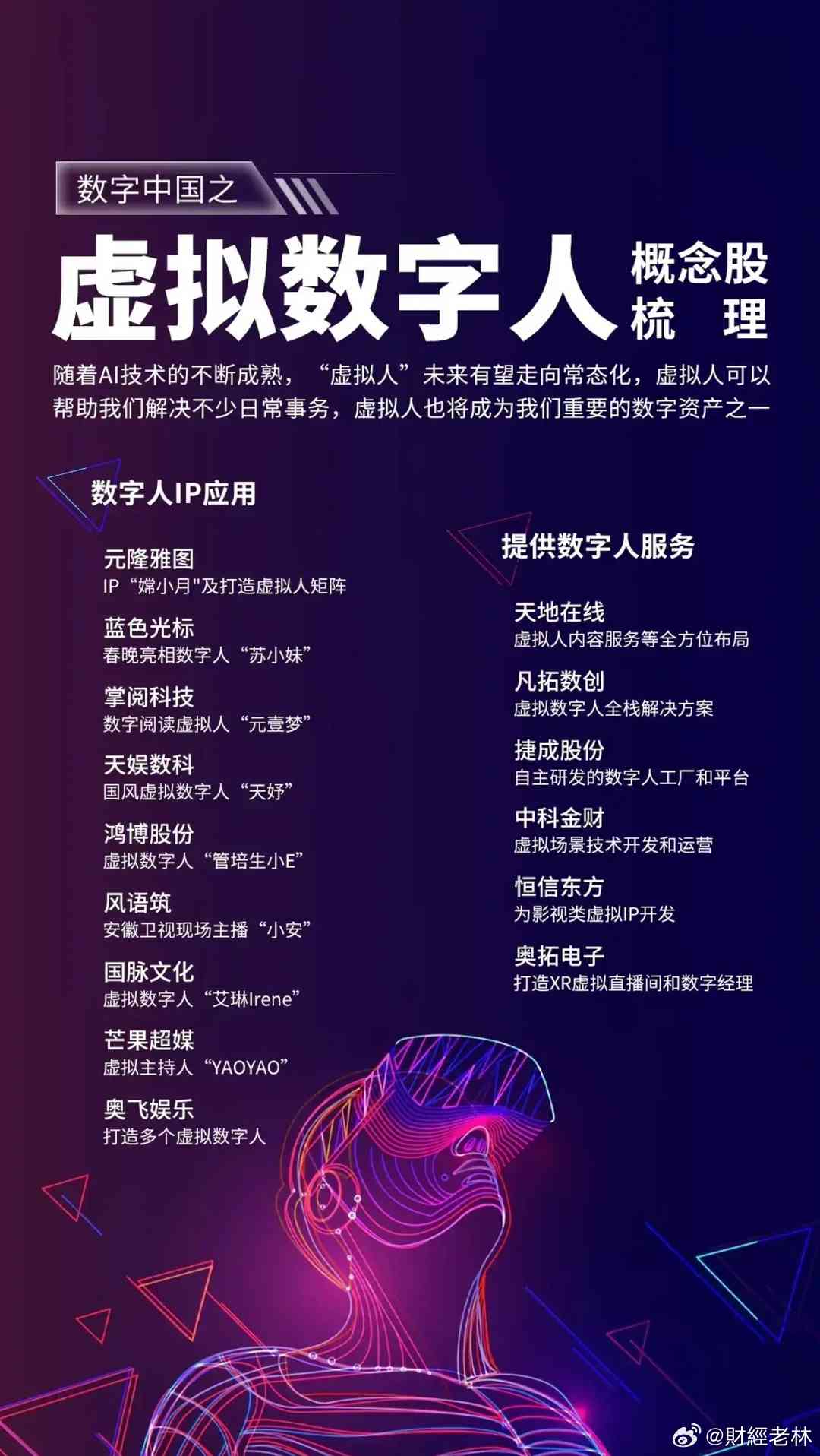 推广ai数字人直播的文案