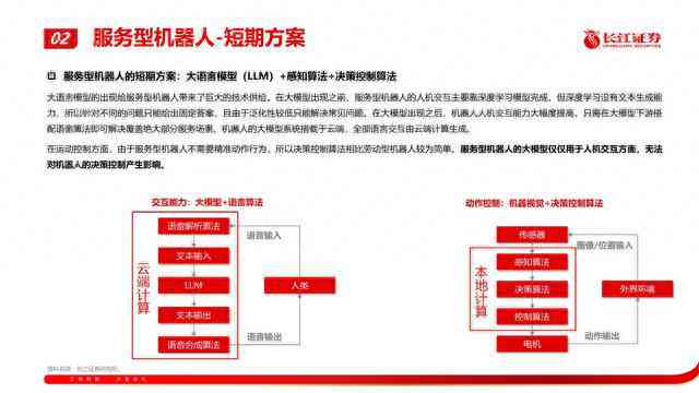 小红书ai文案生成器免费-小红书ai文案生成器免费版