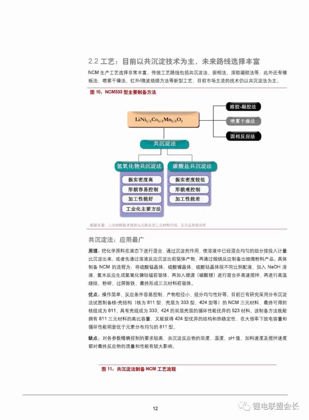 锂电ai报告-锂电池汇报