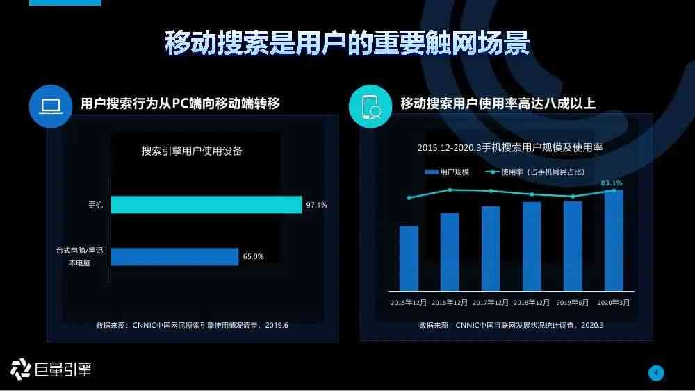 巨量引擎自带ai创作工具-巨量引擎自带ai创作工具吗