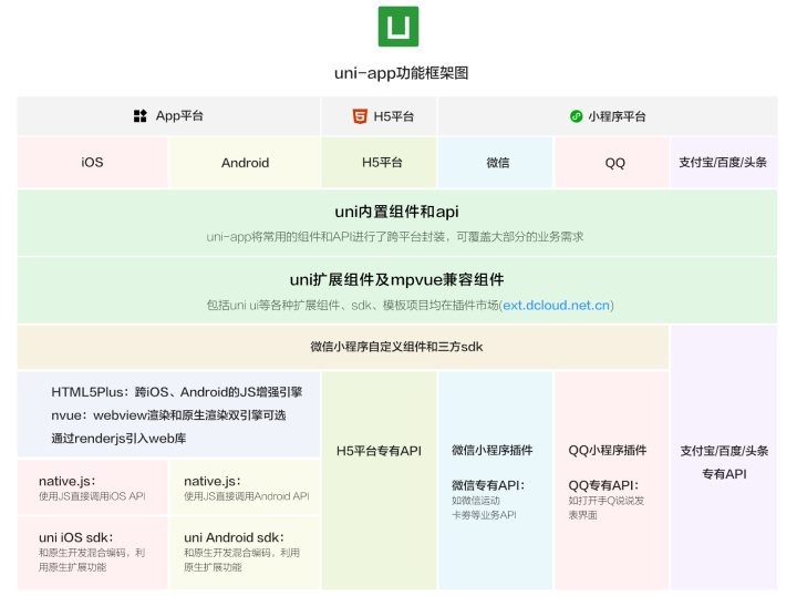 好用的写报告的ai-好用的写报告的app