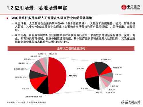 ai对企业的危害分析报告