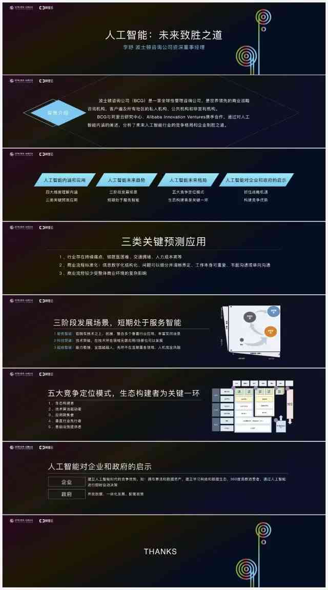 怎么利用ai写周会报告