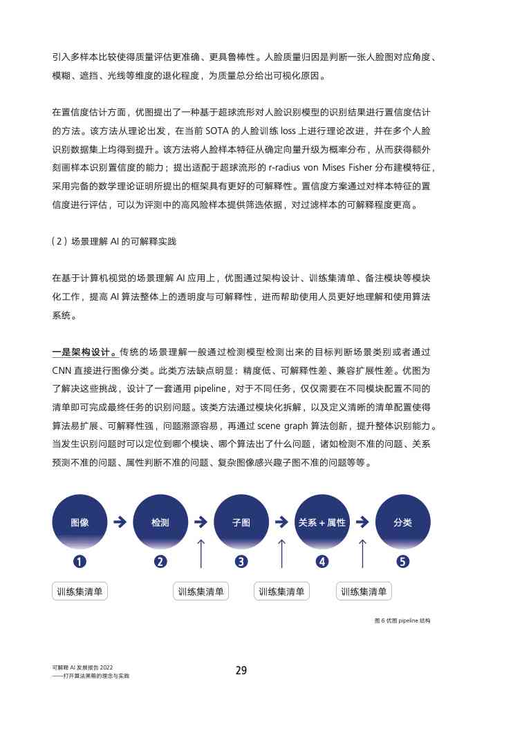 ai2022错误报告