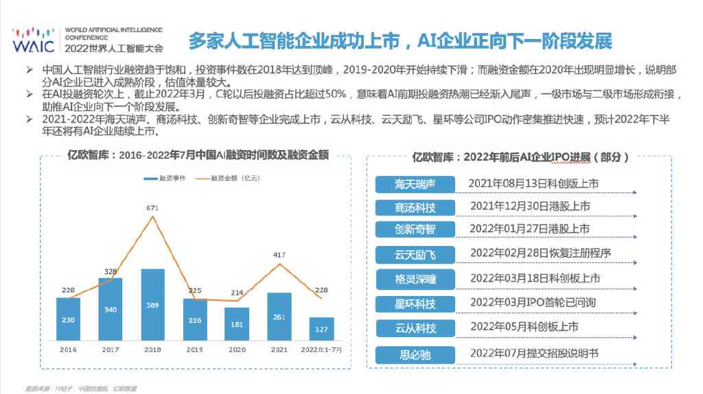 中国ai企业报告官网查询