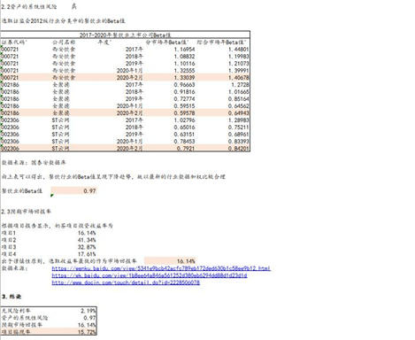 ai写财务分析报告怎么做