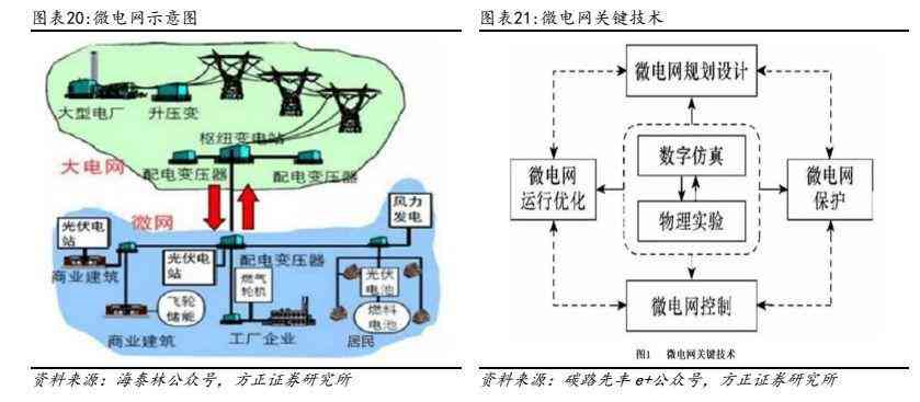 ai行业报告官网手机版