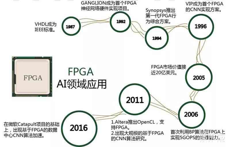 写研究报告的ai神器