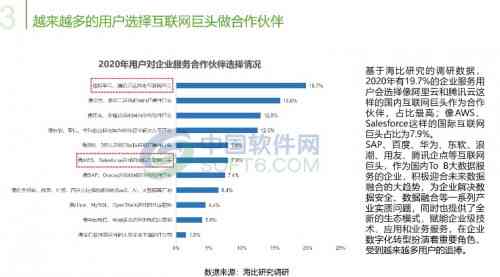 省企业ai趋势报告出炉