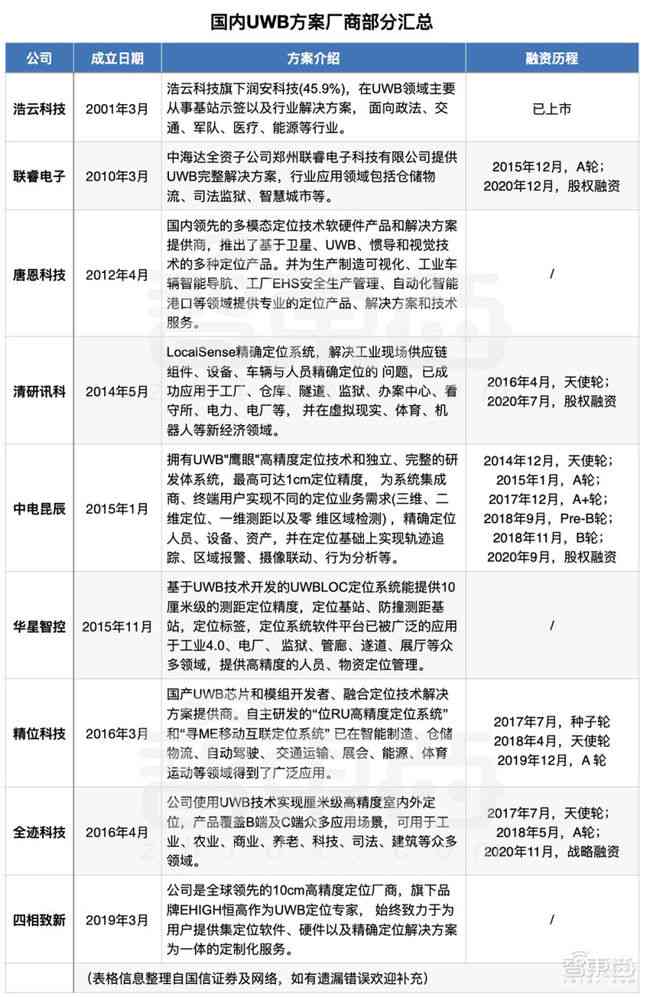 网友吐槽ai不会创作怎么办