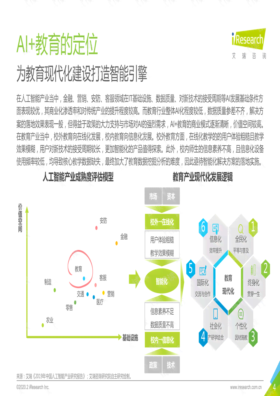 ai淘汰教师行业分析报告