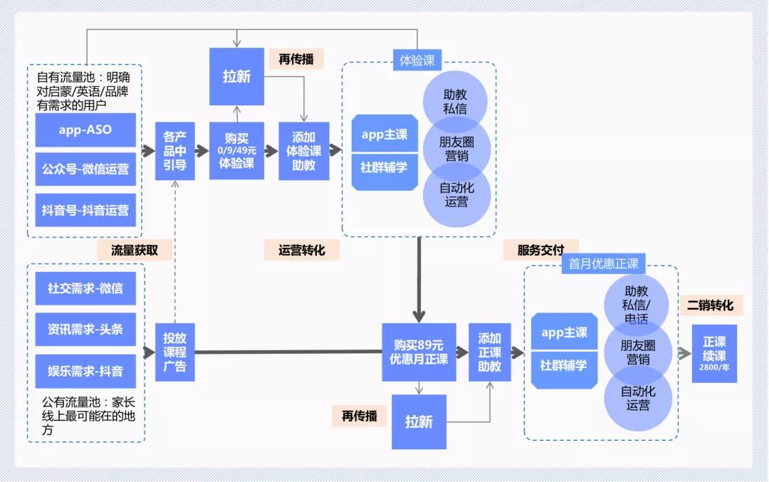 斑马AI西安游玩拍照文案