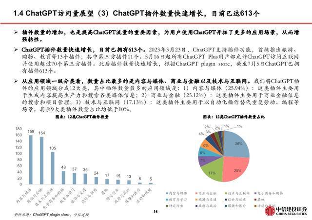 ai绘画生成发什么文案