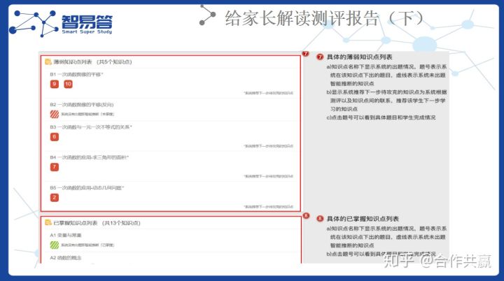 松鼠ai在哪里看入学测报告