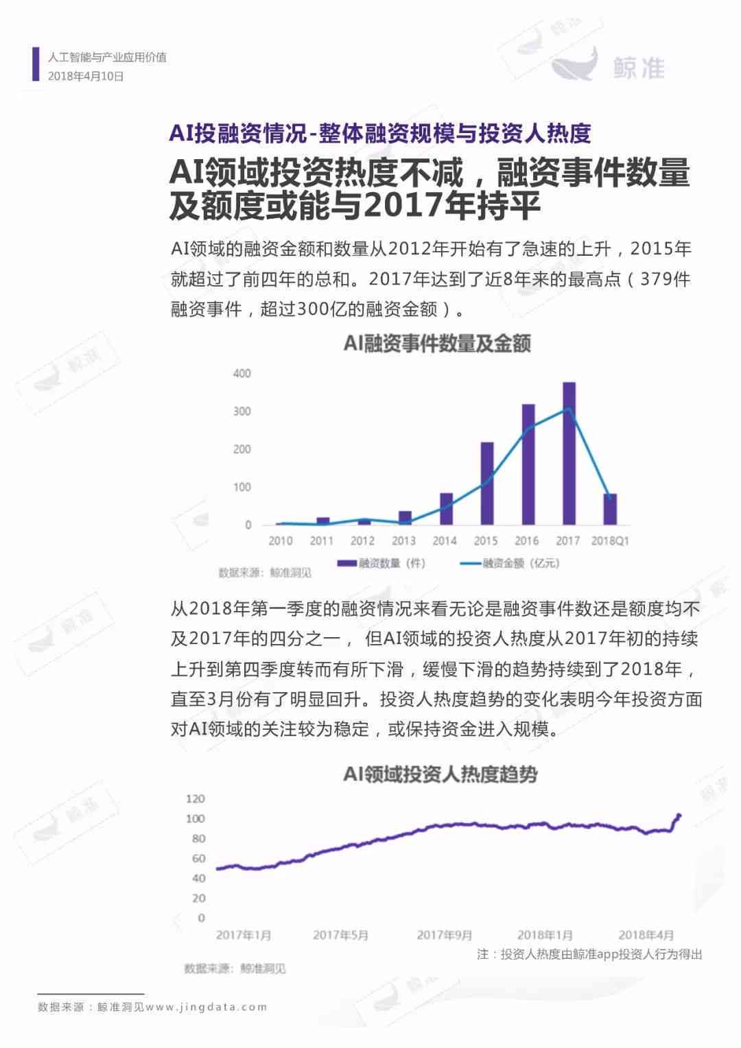 ai版权报告