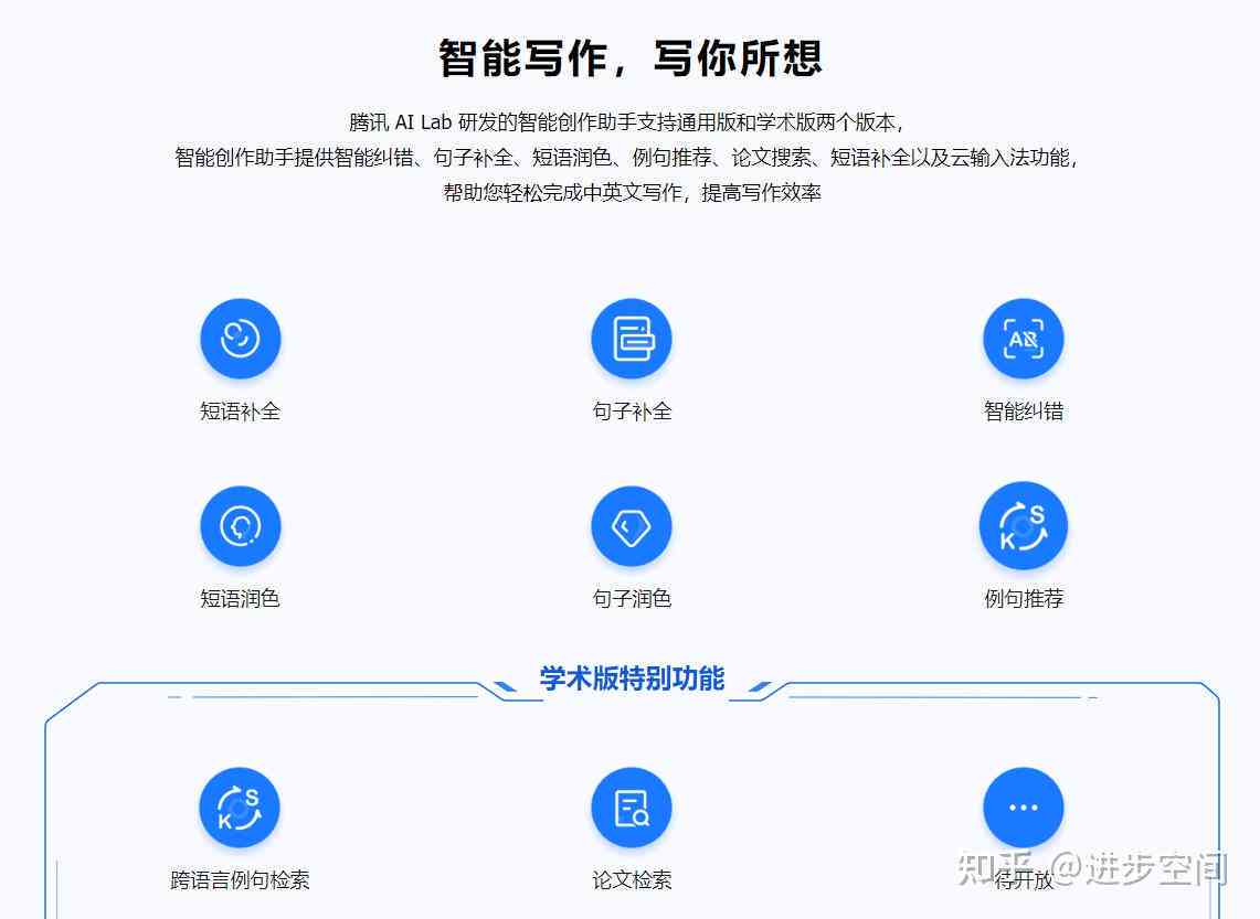 ai写作工具知乎