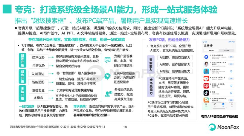 发布ai100报告