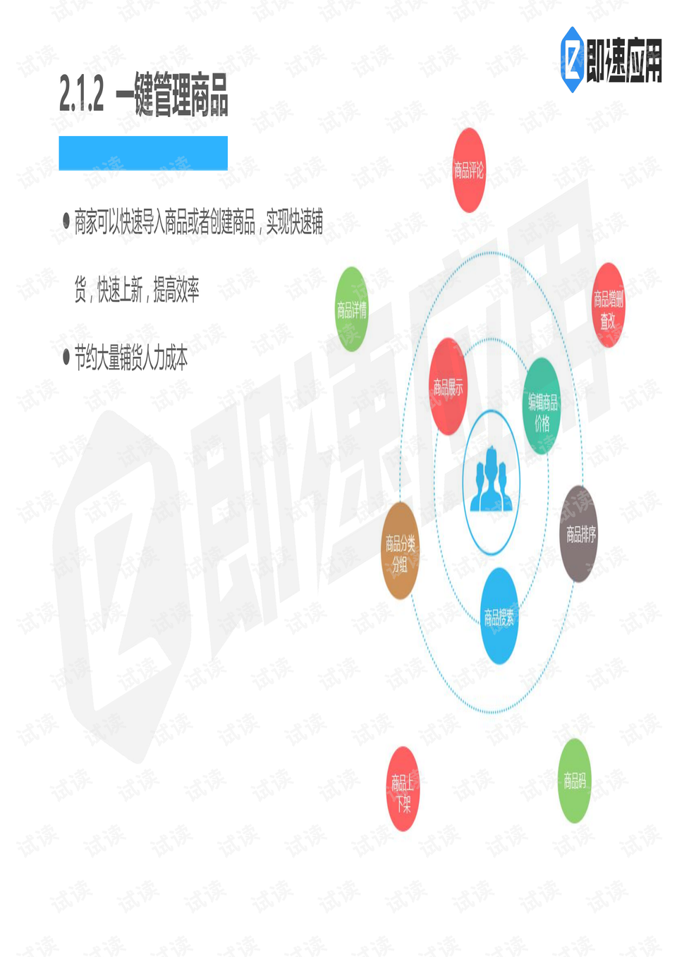 中医ai文案写作教程pdf