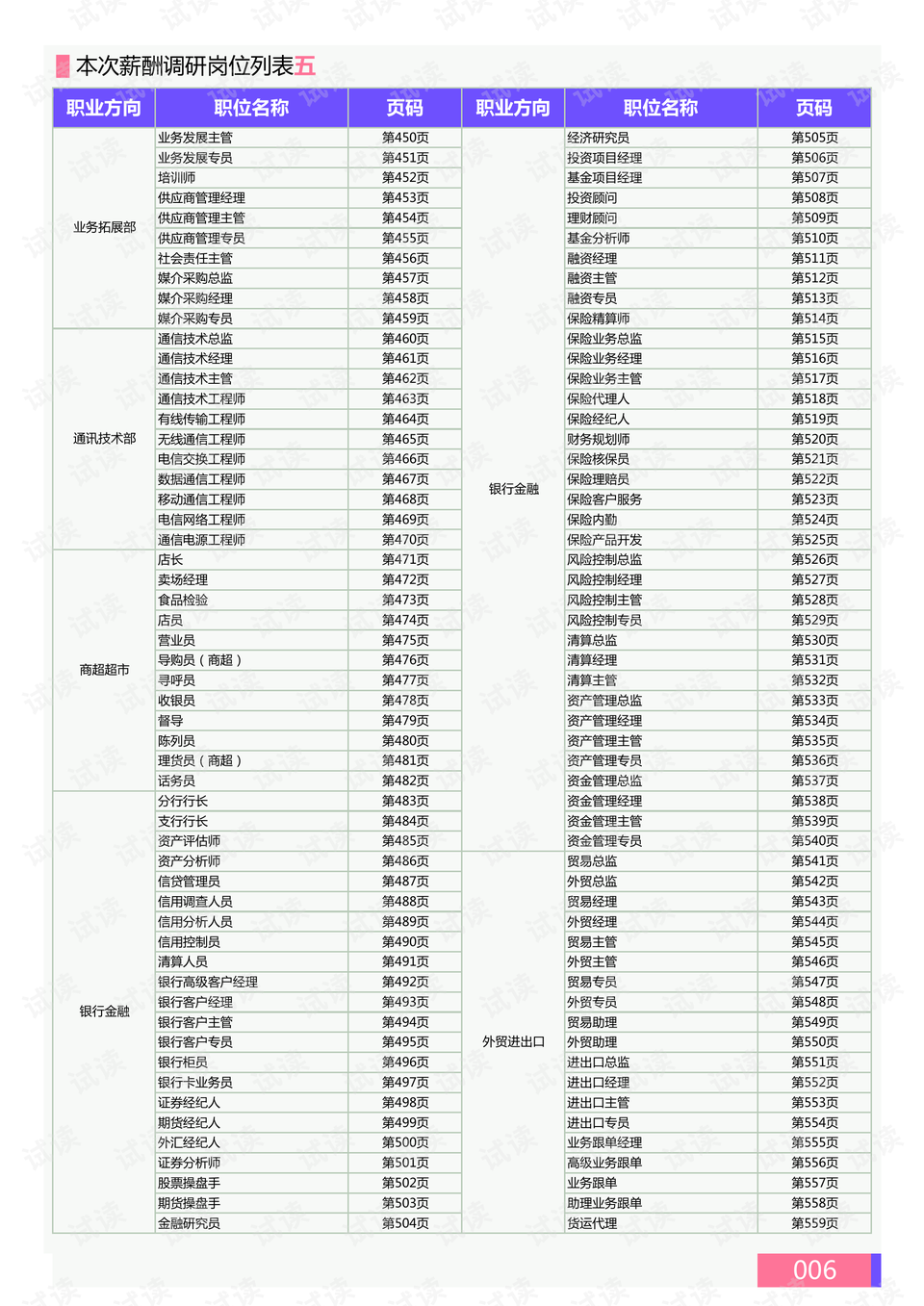 中医ai文案写作教程pdf