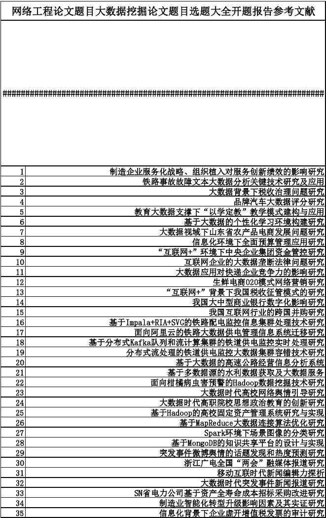 ai生成论文题目大全及答案