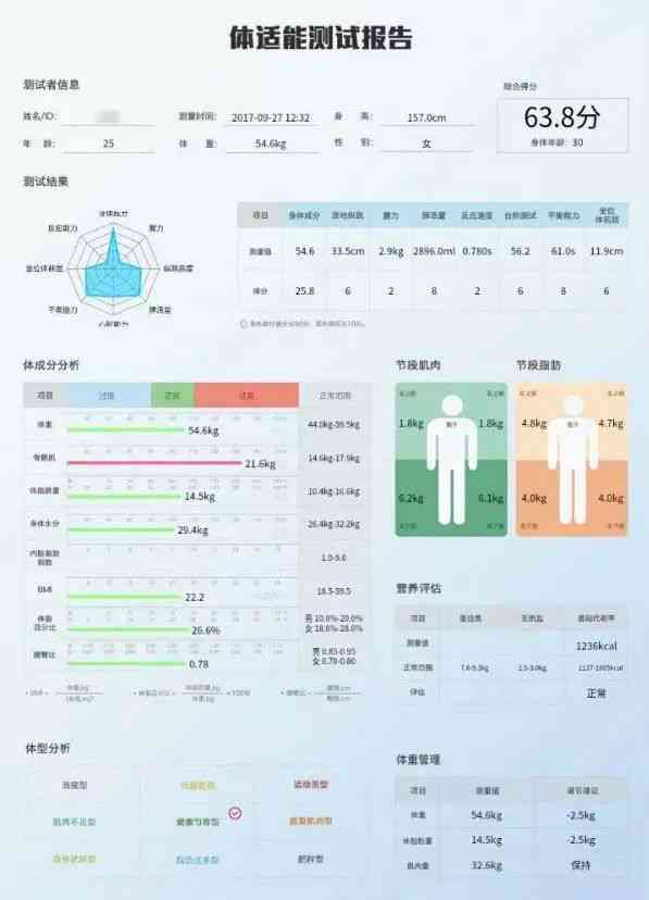 ai测算身体素质评估报告