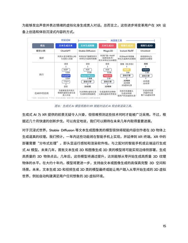 ai简介文案格式推荐怎么写