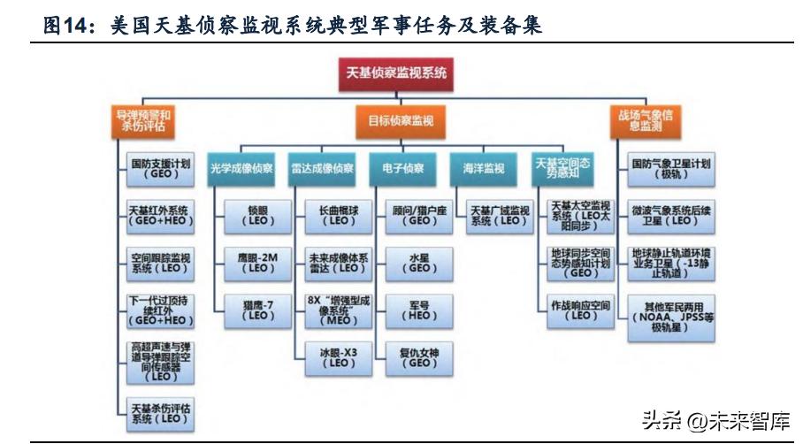 ai报告系统是什么