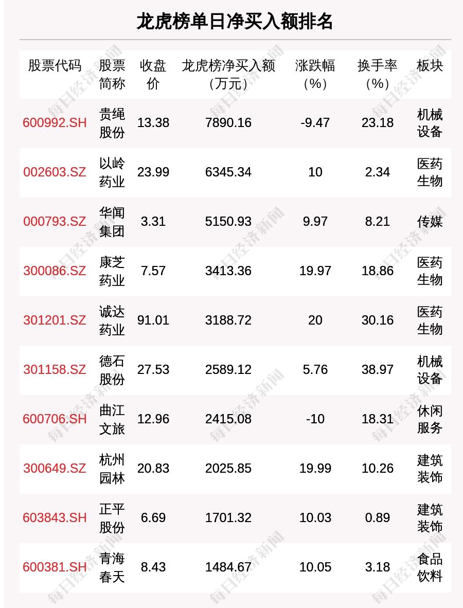 中检实物ai鉴定报告