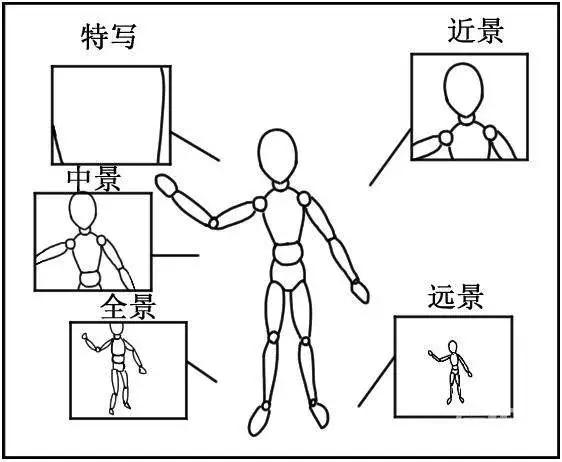 抖音ai直播脚本