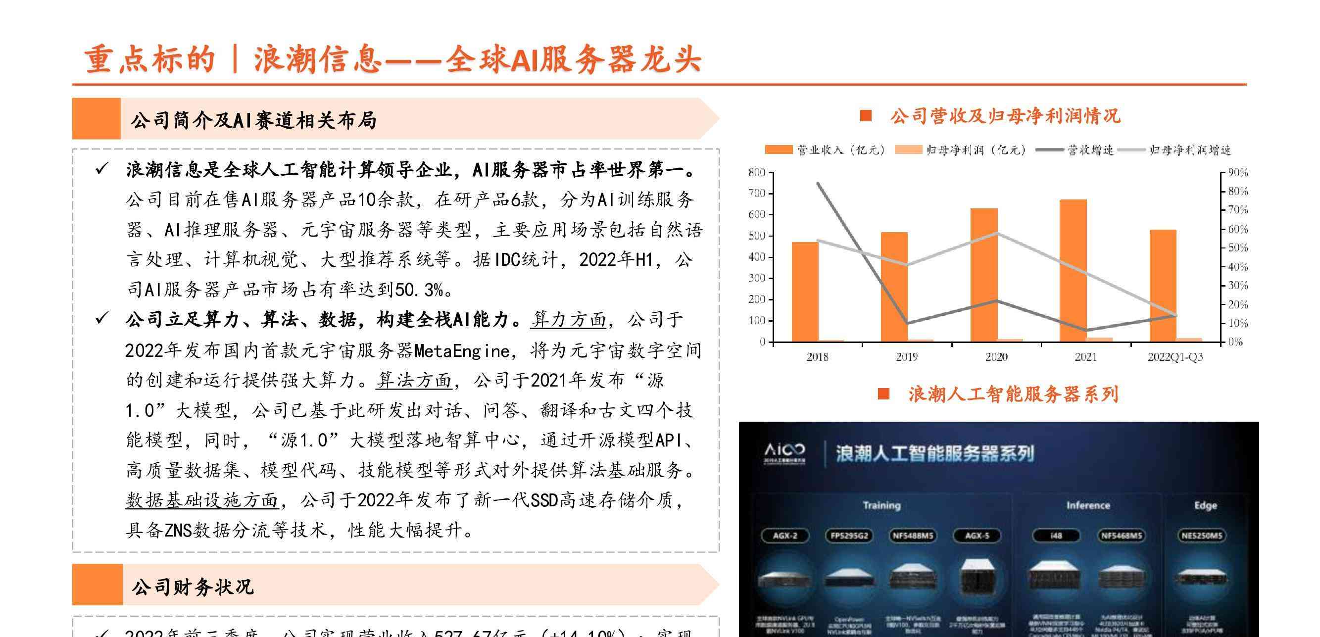 ai具体应用潜力分析报告