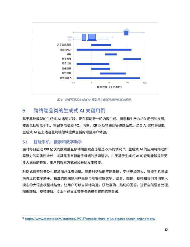 ai简介格式英文文案